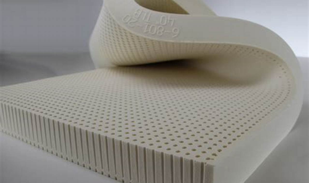 Best Latex: No Other Foam Mattress Guide &amp; Review | Organic & Natural Mattress Buyer’s Guide: Non-Toxic Sleep Solutions