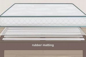 Bed Frame Stability: How to Keep Mattress From Sliding! Organic & Natural Mattress Buyer’s Guide: Non-Toxic Sleep Solutions Bed Frame Stability: How to Keep Mattress From Sliding! | Organic & Natural Mattress Buyer’s Guide: Non-Toxic Sleep Solutions