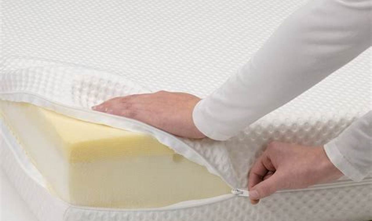 DIY Guide: Cutting Foam Mattress [Perfect Fit!] | Organic & Natural Mattress Buyer’s Guide: Non-Toxic Sleep Solutions