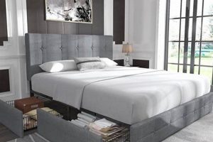 Complete Queen Size Bed: Frame & Mattress Guide | Organic & Natural Mattress Buyer’s Guide: Non-Toxic Sleep Solutions