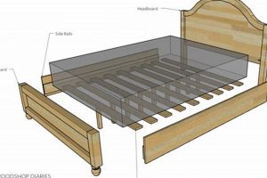 Essential Mattress Frame Parts: Your Guide Organic & Natural Mattress Buyer’s Guide: Non-Toxic Sleep Solutions Essential Mattress Frame Parts: Your Guide | Organic & Natural Mattress Buyer’s Guide: Non-Toxic Sleep Solutions