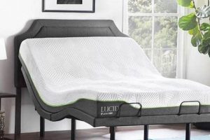 Top Mattress: Best Mattress for Adjustable Bed Frame HQ | Organic & Natural Mattress Buyer’s Guide: Non-Toxic Sleep Solutions