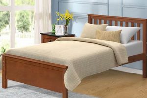 Best Twin Size Bed Frame & Mattress: Sleep Soundly Now! | Organic & Natural Mattress Buyer’s Guide: Non-Toxic Sleep Solutions