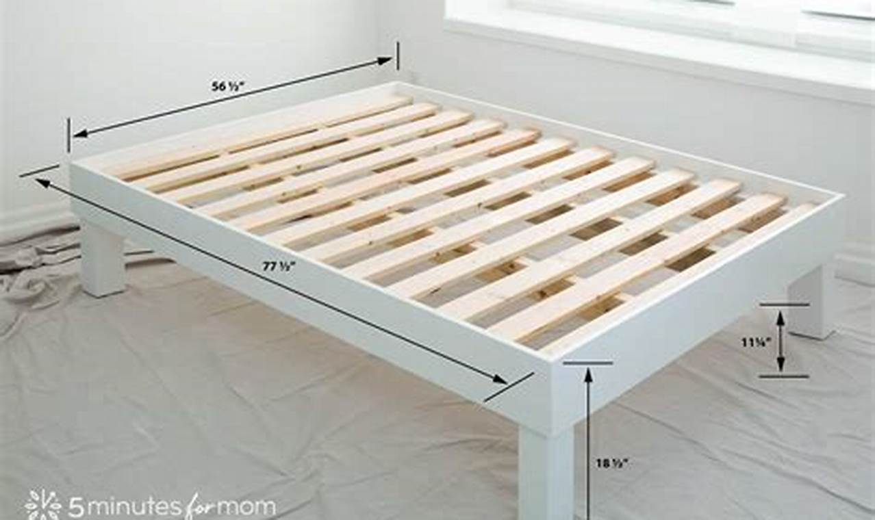 Best Frame for a Mattress: [Material] Bed Frames Guide | Organic & Natural Mattress Buyer’s Guide: Non-Toxic Sleep Solutions