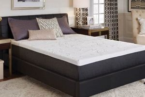 Queen Mattress Prices: Finding the Best Size Deals! Safem Fabrication - Precision Engineering & Custom Manufacturing Solutions Queen Mattress Prices: Finding the Best Size Deals! | Safem Fabrication - Precision Engineering & Custom Manufacturing Solutions