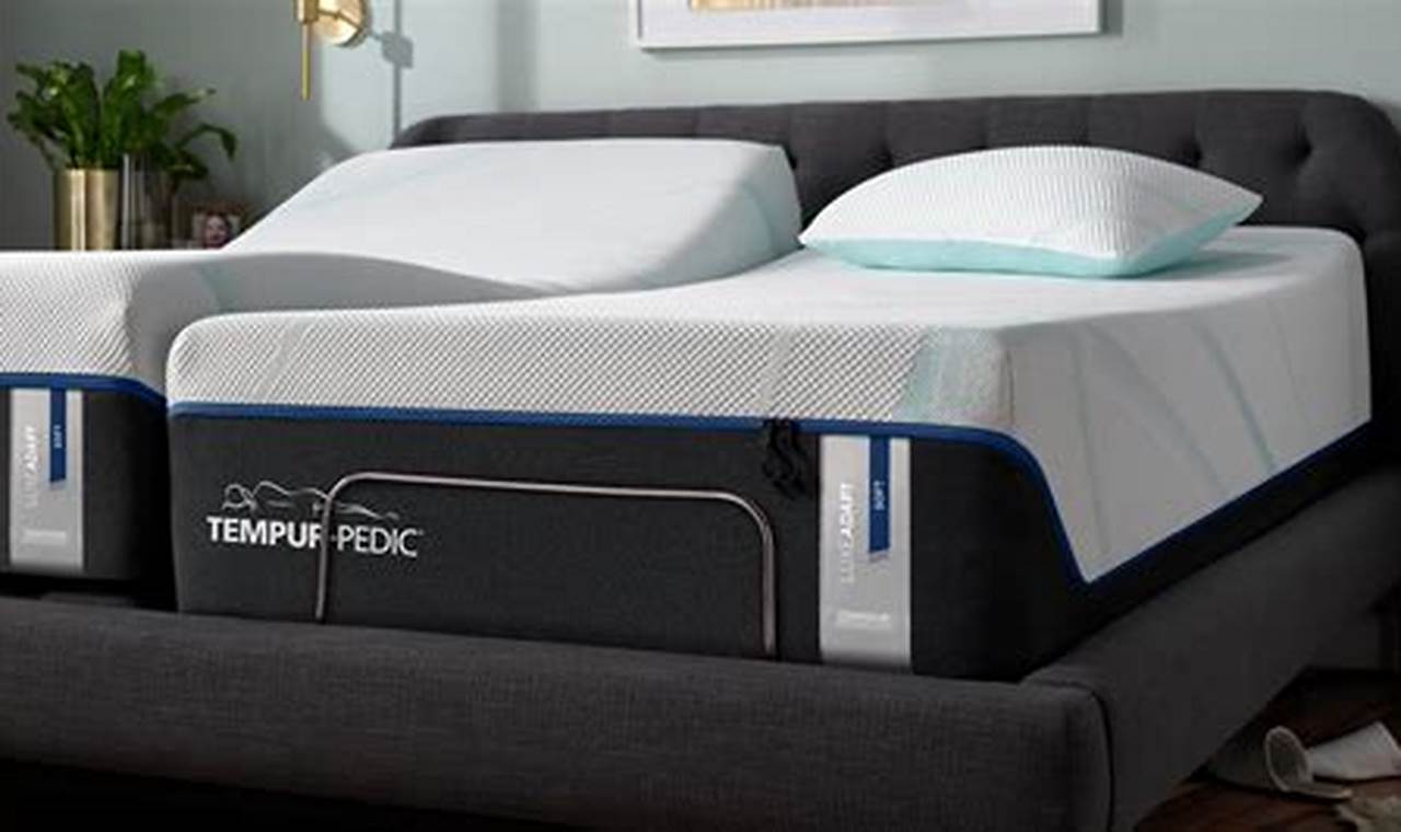 Best Bed Frame for Tempurpedic Mattress [Guide 2024] | Organic & Natural Mattress Buyer’s Guide: Non-Toxic Sleep Solutions