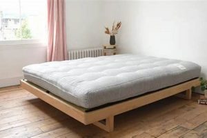 Budget Frames: Futon Frame & Mattress Under $100 - Deals! | Organic & Natural Mattress Buyer’s Guide: Non-Toxic Sleep Solutions