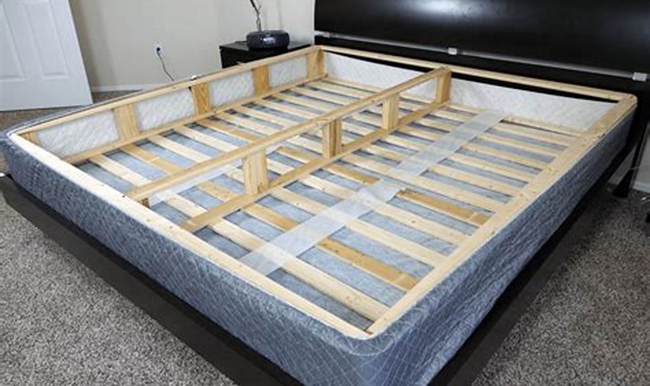 Best King Mattress Box Frame [Guide] & Reviews | Organic & Natural Mattress Buyer’s Guide: Non-Toxic Sleep Solutions