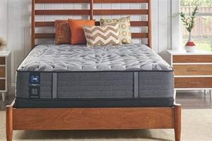 Sealy Posturepedic Mount Auburn Queen Mattress Safem Fabrication - Precision Engineering & Custom Manufacturing Solutions Sealy Posturepedic Mount Auburn Queen Mattress | Safem Fabrication - Precision Engineering & Custom Manufacturing Solutions