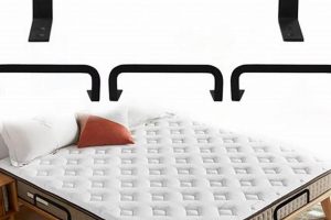 Stop Mattress Slide! How to Keep it on Metal Bed Frame [Easy Fixes] | Organic & Natural Mattress Buyer’s Guide: Non-Toxic Sleep Solutions