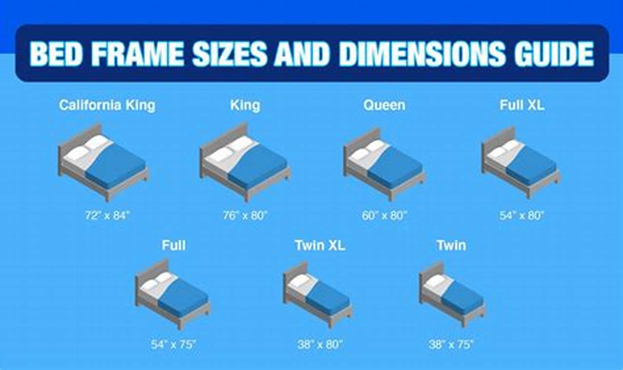Best Twin Mattress Frame Size Guide + Tips Organic & Natural Mattress Buyer’s Guide: Non-Toxic Sleep Solutions Best Twin Mattress Frame Size Guide + Tips | Organic & Natural Mattress Buyer’s Guide: Non-Toxic Sleep Solutions