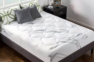 Best Mattress Twin Foam [Sleep Better Now] | Organic & Natural Mattress Buyer’s Guide: Non-Toxic Sleep Solutions