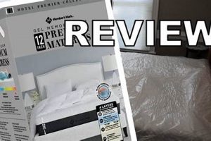 Sam's Club Mattress in a Box: The Sleep Solution! Safem Fabrication - Precision Engineering & Custom Manufacturing Solutions Sam's Club Mattress in a Box: The Sleep Solution! | Safem Fabrication - Precision Engineering & Custom Manufacturing Solutions