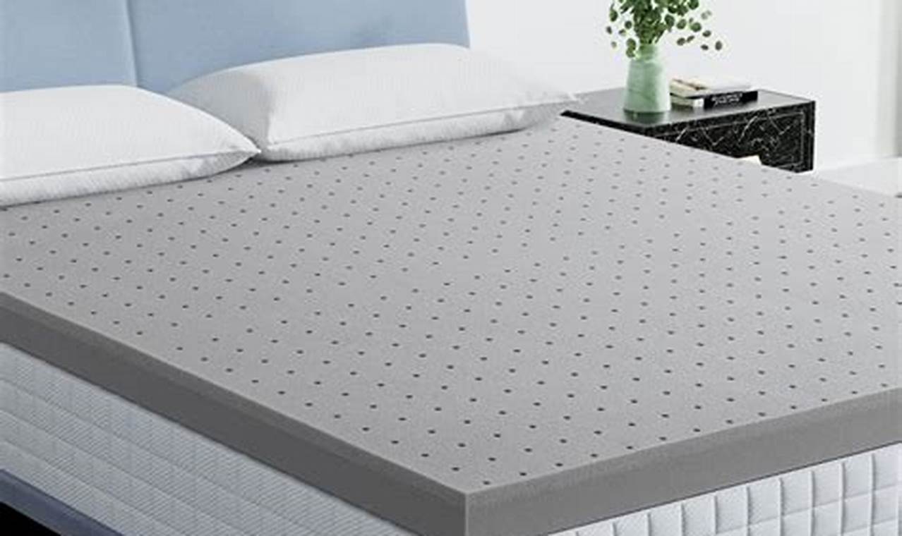 Best Firm Foam Mattress King Size? Find Your Perfect Fit! Organic & Natural Mattress Buyer’s Guide: Non-Toxic Sleep Solutions Best Firm Foam Mattress King Size? Find Your Perfect Fit! | Organic & Natural Mattress Buyer’s Guide: Non-Toxic Sleep Solutions