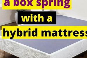 Box Spring Guide: Do You Need a Box Spring with a Hybrid Mattress? Organic & Natural Mattress Buyer’s Guide: Non-Toxic Sleep Solutions Box Spring Guide: Do You Need a Box Spring with a Hybrid Mattress? | Organic & Natural Mattress Buyer’s Guide: Non-Toxic Sleep Solutions