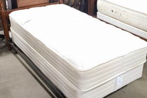 Best Twin Size Mattress and Box Springs Set [Guide] | Organic & Natural Mattress Buyer’s Guide: Non-Toxic Sleep Solutions