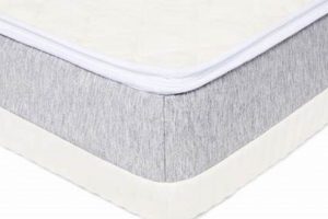 Graco Mattress in a Box: Safe Sleep Made Easy Organic & Natural Mattress Buyer’s Guide: Non-Toxic Sleep Solutions Graco Mattress in a Box: Safe Sleep Made Easy | Organic & Natural Mattress Buyer’s Guide: Non-Toxic Sleep Solutions