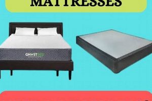 Box Spring & Memory Foam? Do You Really Need One? Organic & Natural Mattress Buyer’s Guide: Non-Toxic Sleep Solutions Box Spring & Memory Foam? Do You Really Need One? | Organic & Natural Mattress Buyer’s Guide: Non-Toxic Sleep Solutions