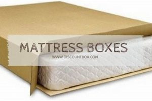 Best Mattress Box: Sizes, Protection & More! Organic & Natural Mattress Buyer’s Guide: Non-Toxic Sleep Solutions Best Mattress Box: Sizes, Protection & More! | Organic & Natural Mattress Buyer’s Guide: Non-Toxic Sleep Solutions