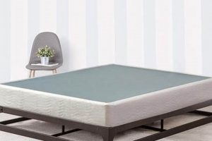 Best Box Springs for California King Mattress [Guide] | Organic & Natural Mattress Buyer’s Guide: Non-Toxic Sleep Solutions