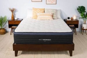 Find Your Best Sleep: Sleep Doctor Mattress Guide Safem Fabrication - Precision Engineering & Custom Manufacturing Solutions Find Your Best Sleep: Sleep Doctor Mattress Guide | Safem Fabrication - Precision Engineering & Custom Manufacturing Solutions
