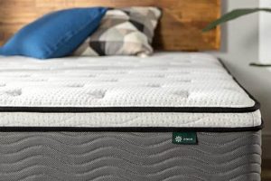 Top-Rated: Best Box Spring for Hybrid Mattress Today! Organic & Natural Mattress Buyer’s Guide: Non-Toxic Sleep Solutions Top-Rated: Best Box Spring for Hybrid Mattress Today! | Organic & Natural Mattress Buyer’s Guide: Non-Toxic Sleep Solutions