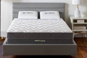 Find Your Best Mattress in a Box Today! (Guide) Organic & Natural Mattress Buyer’s Guide: Non-Toxic Sleep Solutions Find Your Best Mattress in a Box Today! (Guide) | Organic & Natural Mattress Buyer’s Guide: Non-Toxic Sleep Solutions