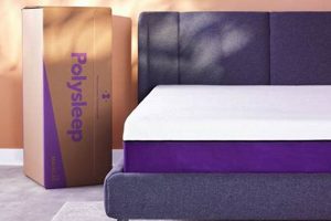 Savings on Open Box Mattress: Deals & Discounts! | Organic & Natural Mattress Buyer’s Guide: Non-Toxic Sleep Solutions