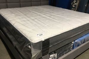 Best King Size Box Spring Mattress [Guide] | Organic & Natural Mattress Buyer’s Guide: Non-Toxic Sleep Solutions