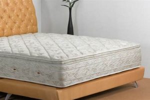 Preventing Mattress Slides: How to Stop It Off Your Box Spring Organic & Natural Mattress Buyer’s Guide: Non-Toxic Sleep Solutions Preventing Mattress Slides: How to Stop It Off Your Box Spring | Organic & Natural Mattress Buyer’s Guide: Non-Toxic Sleep Solutions