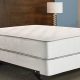 Best Box Spring for Mattress: Your Bed's Support Base | Organic & Natural Mattress Buyer’s Guide: Non-Toxic Sleep Solutions