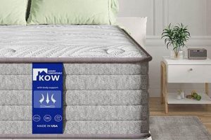 Best 14 Inch King Mattress In A Box: Sleep Soundly | Organic & Natural Mattress Buyer’s Guide: Non-Toxic Sleep Solutions