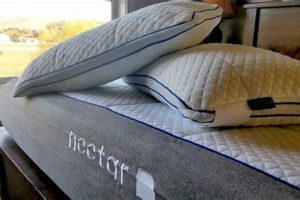 Nectar Unboxed: Does Nectar Mattress Come in a Box? [Guide] | Organic & Natural Mattress Buyer’s Guide: Non-Toxic Sleep Solutions