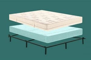 Is a Box Spring Needed? Mattress Support Demystified! Organic & Natural Mattress Buyer’s Guide: Non-Toxic Sleep Solutions Is a Box Spring Needed? Mattress Support Demystified! | Organic & Natural Mattress Buyer’s Guide: Non-Toxic Sleep Solutions