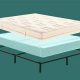 Is a Box Spring Needed? Mattress Support Demystified! | Organic & Natural Mattress Buyer’s Guide: Non-Toxic Sleep Solutions