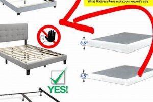 Box Spring Guide: Do I Need a Box Spring for My Mattress? | Organic & Natural Mattress Buyer’s Guide: Non-Toxic Sleep Solutions