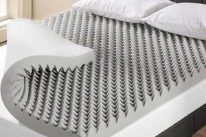 Best Egg Box Mattress Topper King Size: Comfort Sleep Organic & Natural Mattress Buyer’s Guide: Non-Toxic Sleep Solutions Best Egg Box Mattress Topper King Size: Comfort Sleep | Organic & Natural Mattress Buyer’s Guide: Non-Toxic Sleep Solutions