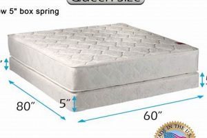 The Ultimate Queen Size Mattress Box Guide For Storage Organic & Natural Mattress Buyer’s Guide: Non-Toxic Sleep Solutions The Ultimate Queen Size Mattress Box Guide For Storage | Organic & Natural Mattress Buyer’s Guide: Non-Toxic Sleep Solutions