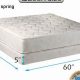The Ultimate Queen Size Mattress Box Guide For Storage | Organic & Natural Mattress Buyer’s Guide: Non-Toxic Sleep Solutions