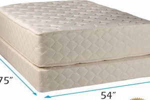 Best Cheap Full Size Mattress & Box Spring Set Under $200 Today! Organic & Natural Mattress Buyer’s Guide: Non-Toxic Sleep Solutions Best Cheap Full Size Mattress & Box Spring Set Under $200 Today! | Organic & Natural Mattress Buyer’s Guide: Non-Toxic Sleep Solutions