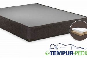 Best Box Spring for Tempurpedic Mattress? Expert Guide! Organic & Natural Mattress Buyer’s Guide: Non-Toxic Sleep Solutions Best Box Spring for Tempurpedic Mattress? Expert Guide! | Organic & Natural Mattress Buyer’s Guide: Non-Toxic Sleep Solutions