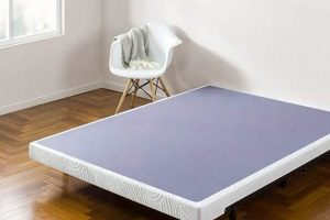 Buy a Thin Mattress Box Now: Space-Saving Solution | Organic & Natural Mattress Buyer’s Guide: Non-Toxic Sleep Solutions