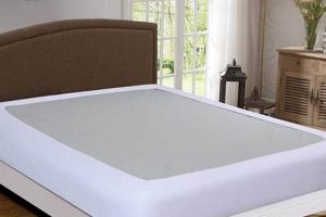 Protect Your Bed: Best Mattress & Box Spring Covers Today | Organic & Natural Mattress Buyer’s Guide: Non-Toxic Sleep Solutions
