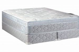 Ultimate Cal King Mattress & Box Spring Guide + Tips | Organic & Natural Mattress Buyer’s Guide: Non-Toxic Sleep Solutions
