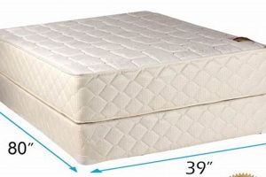 Shop Discount Twin Box Springs & Mattress Set Deals Now! | Organic & Natural Mattress Buyer’s Guide: Non-Toxic Sleep Solutions