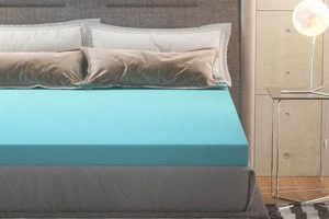 Enhance Your Queen Bed: 3 Inch Queen Mattress Pad Comfort! Organic & Natural Mattress Buyer’s Guide: Non-Toxic Sleep Solutions Enhance Your Queen Bed: 3 Inch Queen Mattress Pad Comfort! | Organic & Natural Mattress Buyer’s Guide: Non-Toxic Sleep Solutions