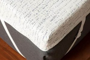 Enhance Comfort: Viscosoft 3 Inch Memory Foam Topper Upgrade Safem Fabrication - Precision Engineering & Custom Manufacturing Solutions Enhance Comfort: Viscosoft 3 Inch Memory Foam Topper Upgrade | Safem Fabrication - Precision Engineering & Custom Manufacturing Solutions