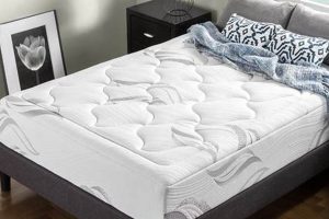 Best 12 Inch Mattress Full Size: Sleep Soundly! Organic & Natural Mattress Buyer’s Guide: Non-Toxic Sleep Solutions Best 12 Inch Mattress Full Size: Sleep Soundly! | Organic & Natural Mattress Buyer’s Guide: Non-Toxic Sleep Solutions
