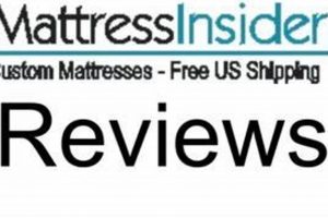 Best Mattress Insider Reviews: Find Your Ideal Bed Safem Fabrication - Precision Engineering & Custom Manufacturing Solutions Best Mattress Insider Reviews: Find Your Ideal Bed | Safem Fabrication - Precision Engineering & Custom Manufacturing Solutions