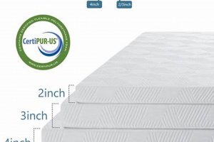 2 Inch Twin Mattress Topper Organic & Natural Mattress Buyer’s Guide: Non-Toxic Sleep Solutions 2 Inch Twin Mattress Topper | Organic & Natural Mattress Buyer’s Guide: Non-Toxic Sleep Solutions